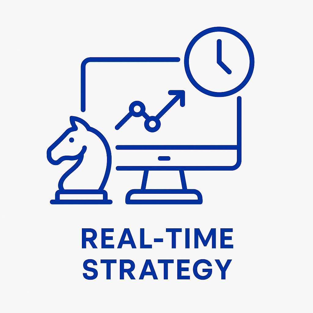 Real Time Strategy Execution Real Time Strategy Execution